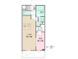 La Perla JiyugaokaⅡの間取り図画像