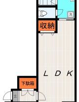 #プランドール小山台