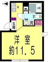 プラチナフォルム上野