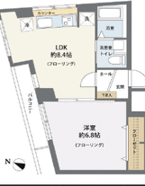 グリーンビュー白金