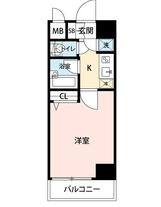 マイナビSTAYミライエ渋谷グランドストリート