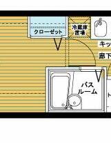 新品家具付きマンション市谷柳町1