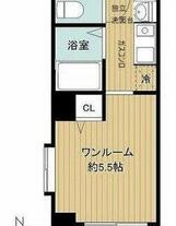 新品家具付きマンション早稲田南町45