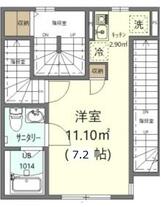 プレミア大久保